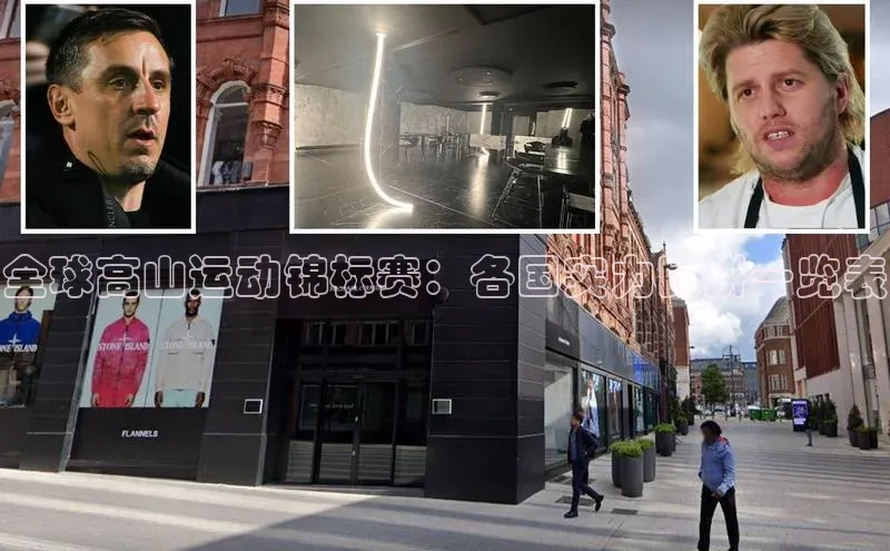 全球高山运动锦标赛：各国实力比拼一览表